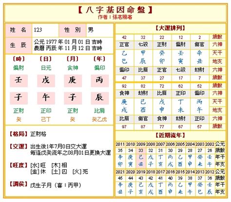 免費八字流年|八字命盤排盤